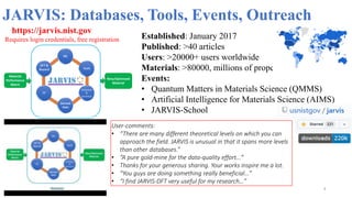 Jarvis Database ChemNLP: A Natural Language Processing based Library for Materials ...