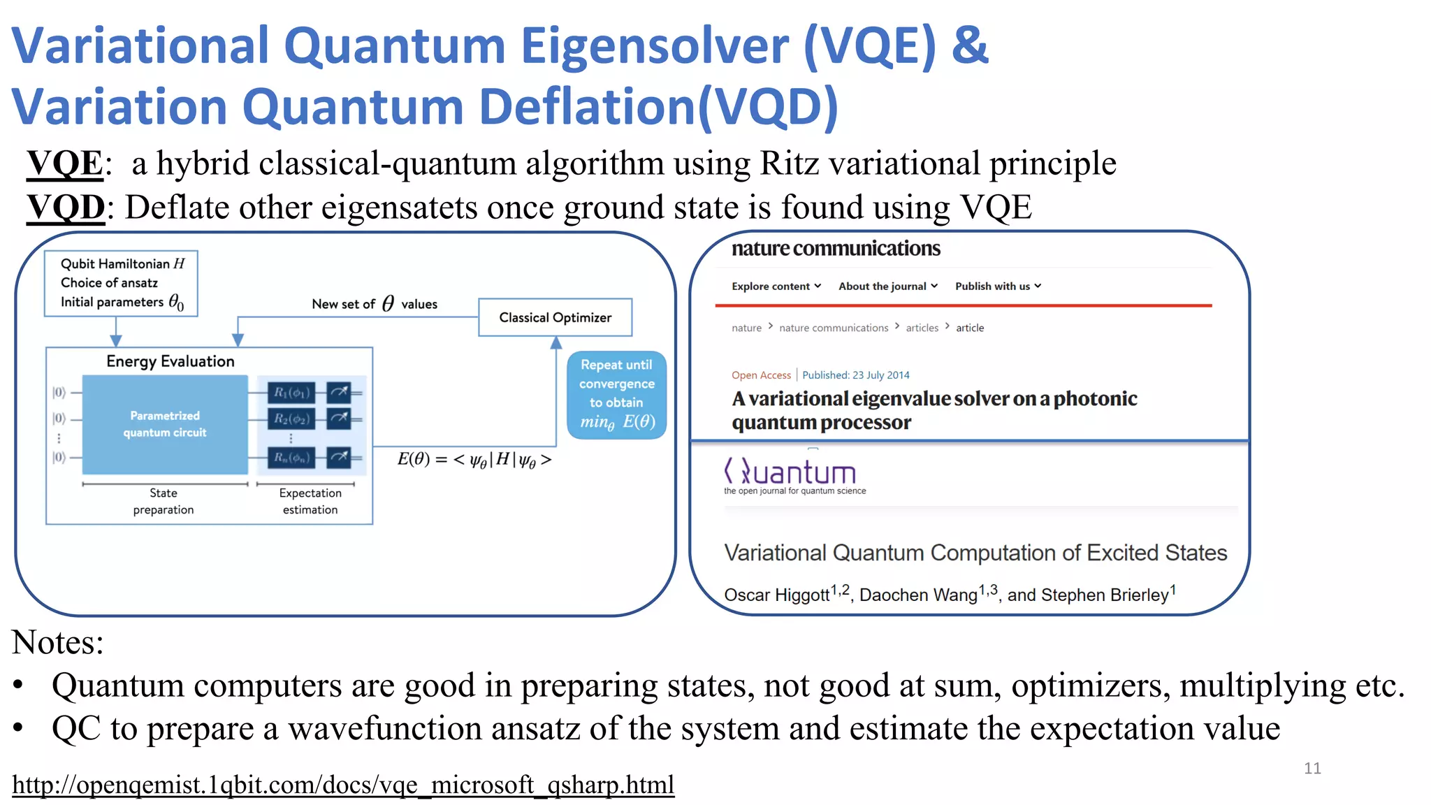 Variational Quantum Eigensolver (VQE) &
Variation Quantum Deflation(VQD)
11
http://openqemist.1qbit.com/docs/vqe_microsoft_qsharp.html
Notes:
• Quantum computers are good in preparing states, not good at sum, optimizers, multiplying etc.
• QC to prepare a wavefunction ansatz of the system and estimate the expectation value
VQD: Deflate other eigensatets once ground state is found using VQE
VQE: a hybrid classical-quantum algorithm using Ritz variational principle
 
