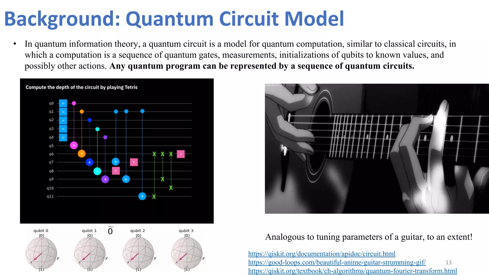 Background: Quantum Circuit Model
13
• In quantum information theory, a quantum circuit is a model for quantum computation, similar to classical circuits, in
which a computation is a sequence of quantum gates, measurements, initializations of qubits to known values, and
possibly other actions. Any quantum program can be represented by a sequence of quantum circuits.
Analogous to tuning parameters of a guitar, to an extent!
https://qiskit.org/documentation/apidoc/circuit.html
https://good-loops.com/beautiful-anime-guitar-strumming-gif/
https://qiskit.org/textbook/ch-algorithms/quantum-fourier-transform.html
 