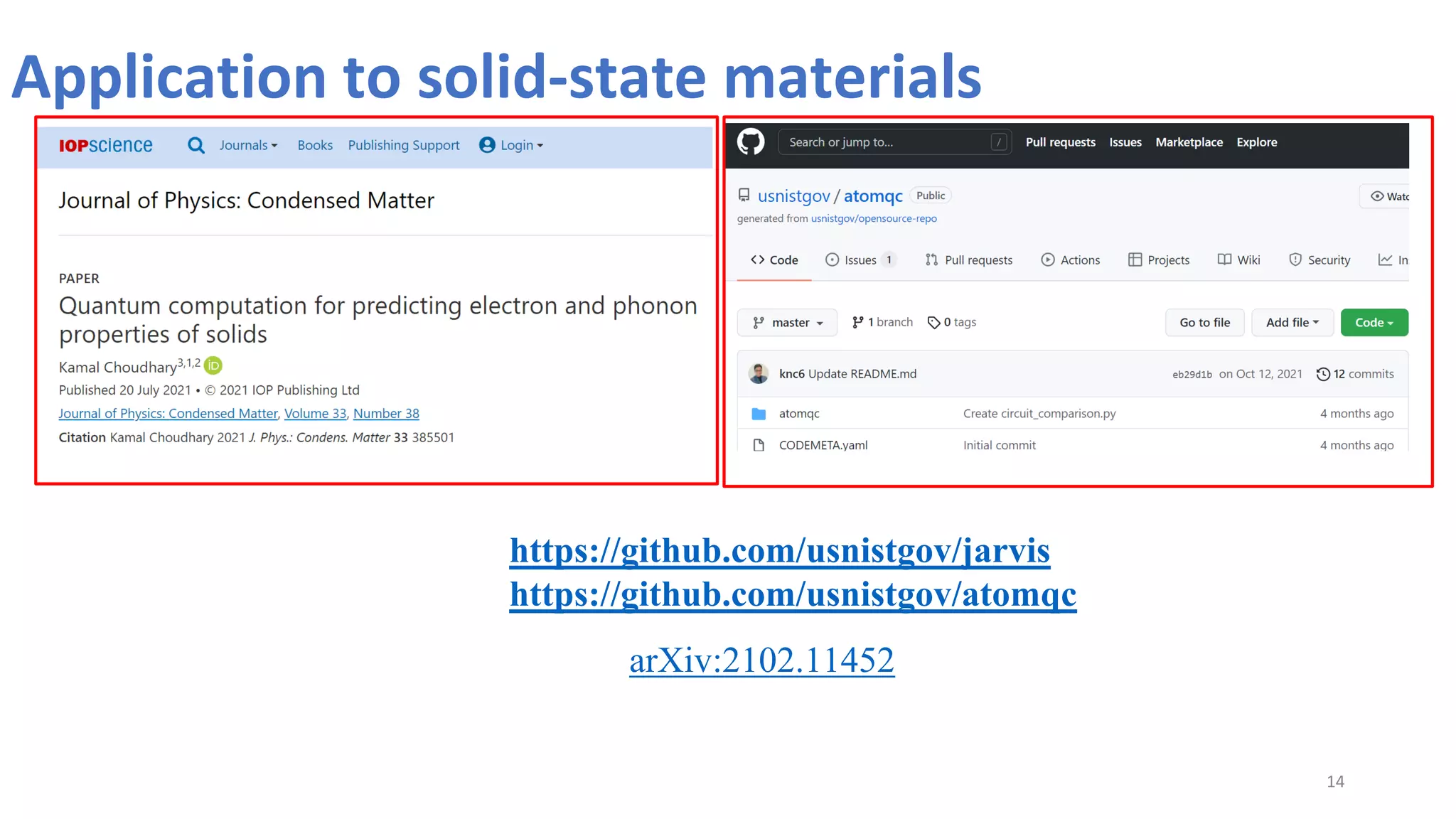 Application to solid-state materials
14
https://github.com/usnistgov/jarvis
https://github.com/usnistgov/atomqc
arXiv:2102.11452
 