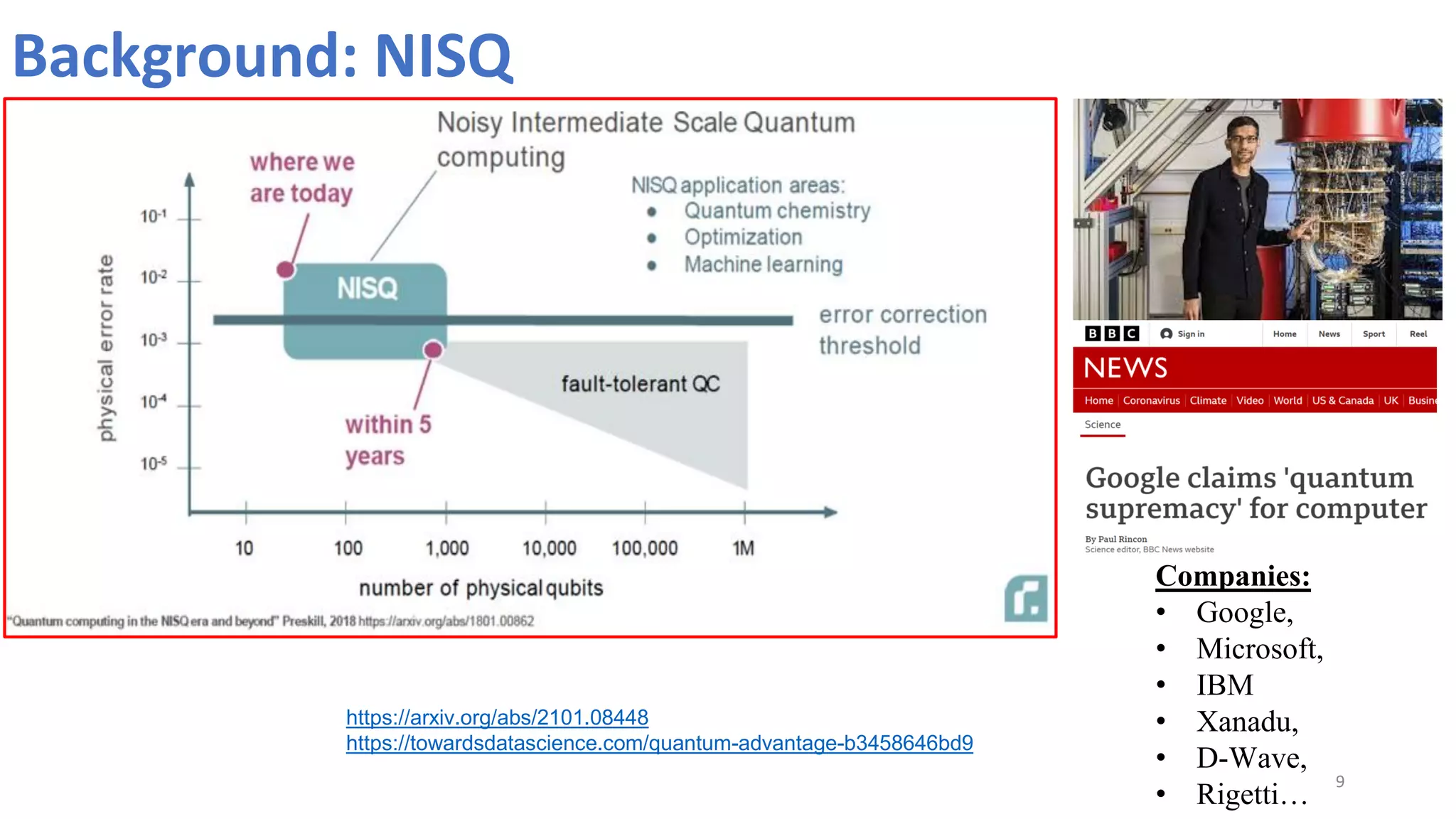 Background: NISQ
9
https://arxiv.org/abs/2101.08448
https://towardsdatascience.com/quantum-advantage-b3458646bd9
Companies:
• Google,
• Microsoft,
• IBM
• Xanadu,
• D-Wave,
• Rigetti…
 