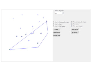 Jarvis Algorithm Demonstration