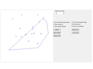 Jarvis Algorithm Demonstration