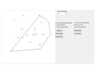 Jarvis Algorithm Demonstration