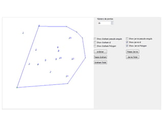 Jarvis Algorithm Demonstration