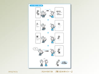 262013/10/4 JASA中部支部 『第２回技術セミナー』
 
