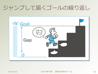 52
ジャンプして届くゴールの繰り返し
2013/10/4 JASA中部支部 『第２回技術セミナー』
 