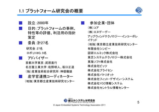 Openel For Robot Japanese