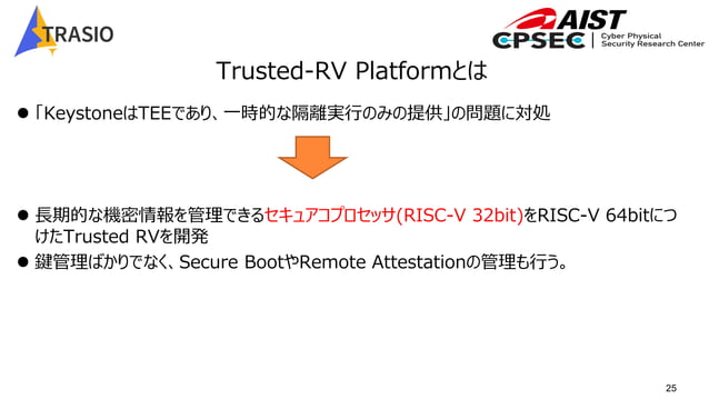 RISC-Vのセキュリティ技術(TEE, Root of Trust, Remote Attestation) | PDF ...