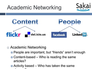 Academic NetworkingContentPeopleAcademic NetworkingPeople are important, but “friends” aren’t enoughContent-based – Who is reading the same articles?Activity based – Who has taken the same classes?
