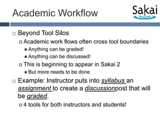 Contributes to inconsistent user experienceSakai 3 ArchitectureKernelWorkflowKernelServiceWorkflowWorkflowServiceServiceKernelServiceServiceWorkflowWorkflowServiceWorkflowServices need to respond to more customers