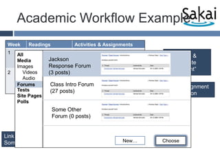 UX oversight is more complicated