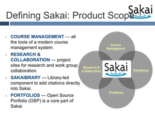 Course ManagementResearch & CollaborationSakaibraryPortfoliosDefining Sakai: Product ScopeCOURSE MANAGEMENT — all the tools of a modern course management system.RESEARCH & COLLABORATION — project sites for research and work group collaboration.SAKAIBRARY — Library-led component to add citations directly into Sakai.PORTFOLIOS — Open Source Portfolio (OSP) is a core part of Sakai.
