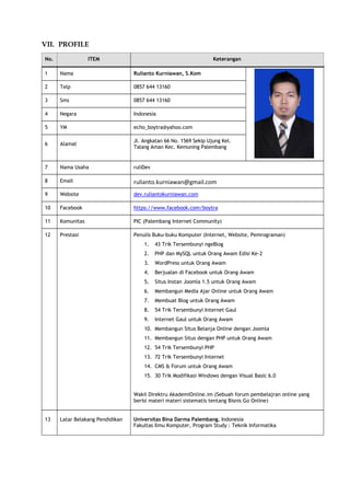 VII. PROFILE
No. ITEM Keterangan
1 Nama Rulianto Kurniawan, S.Kom
2 Telp 0857 644 13160
3 Sms 0857 644 13160
4 Negara Indonesia
5 YM echo_boytra@yahoo.com
6 Alamat
Jl. Angkatan 66 No. 1569 Sekip Ujung Kel.
Talang Aman Kec. Kemuning Palembang
7 Nama Usaha ruliDev
8 Email rulianto.kurniawan@gmail.com
9 Website dev.ruliantokurniawan.com
10 Facebook https://www.facebook.com/boytra
11 Komunitas PIC (Palembang Internet Community)
12 Prestasi Penulis Buku-buku Komputer (Internet, Website, Pemrograman)
1. 43 Trik Tersembunyi ngeBlog
2. PHP dan MySQL untuk Orang Awam Edisi Ke-2
3. WordPress untuk Orang Awam
4. Berjualan di Facebook untuk Orang Awam
5. Situs Instan Joomla 1.5 untuk Orang Awam
6. Membangun Media Ajar Online untuk Orang Awam
7. Membuat Blog untuk Orang Awam
8. 54 Trik Tersembunyi Internet Gaul
9. Internet Gaul untuk Orang Awam
10. Membangun Situs Belanja Online dengan Joomla
11. Membangun Situs dengan PHP untuk Orang Awam
12. 54 Trik Tersembunyi PHP
13. 72 Trik Tersembunyi Internet
14. CMS & Forum untuk Orang Awam
15. 30 Trik Modifikasi Windows dengan Visual Basic 6.0
Wakil Direktru AkademiOnline.im (Sebuah forum pembelajran online yang
berisi materi materi sistematis tentang Bisnis Go Online)
13 Latar Belakang Pendidikan Universitas Bina Darma Palembang, Indonesia
Fakultas Ilmu Komputer, Program Study : Teknik Informatika
 