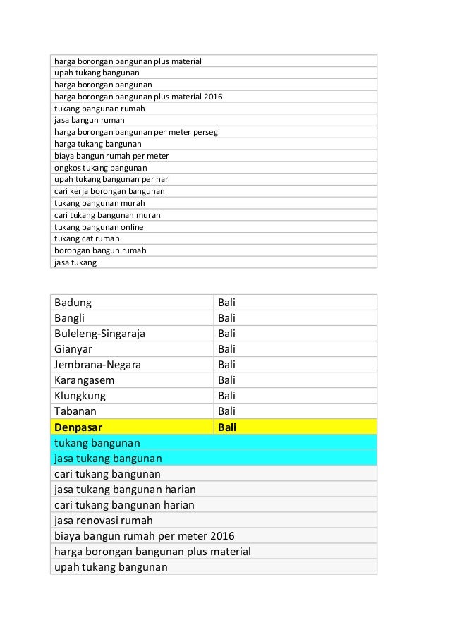 Jasa tukang bangunan jasa tukang bangunan rumah bali