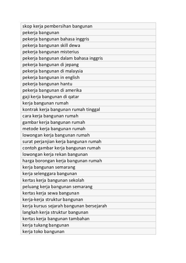 Surat Maklumbalas Luar Skop Kerja