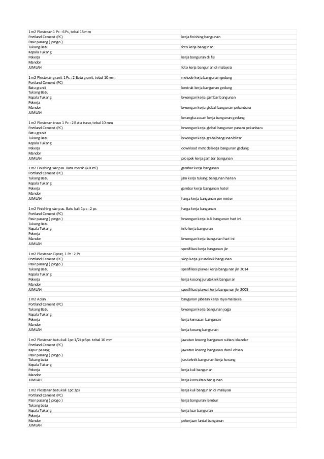 Jasa Tukang Kontraktor Bangunan Bali House Builder Quality