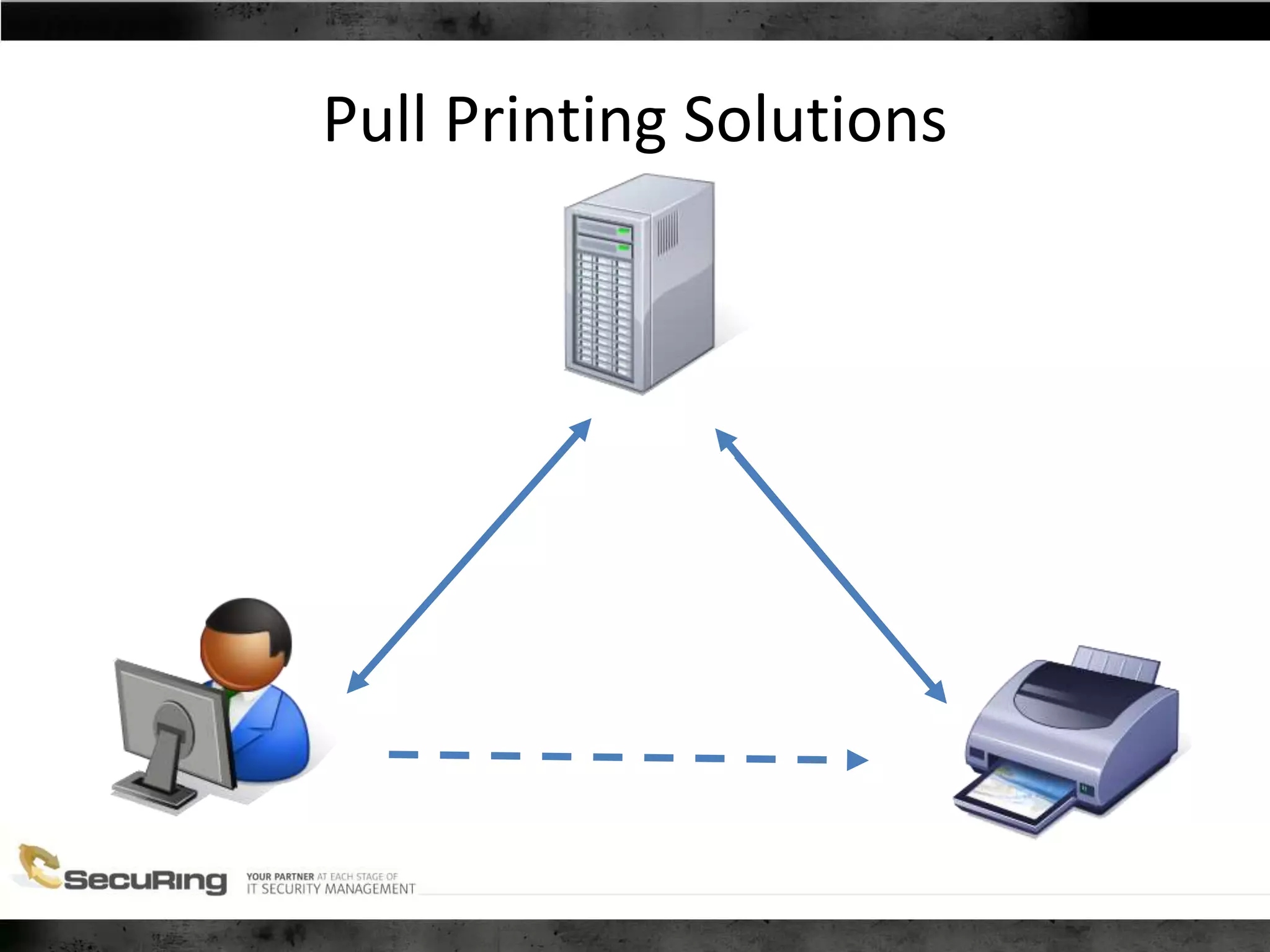 Pull Printing Solutions
 