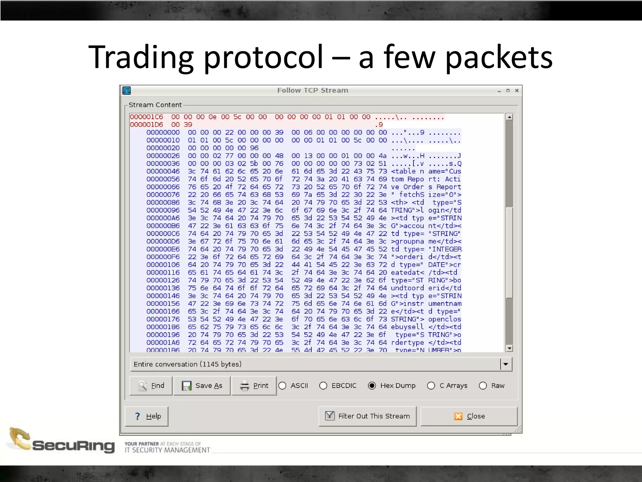 Trading protocol – a few packets
 