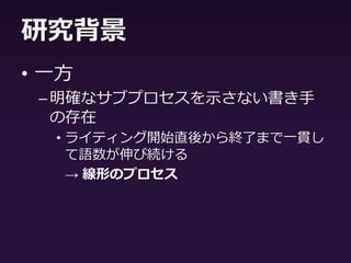 0 5 10 15 20 25 30
0.00.40.8
Lambda = 1
Time
WordNumberRatio
0 5 10 15 20 25 30
0.00.40.8
Lambda = 5
Time
WordNumberRatio
0 5 10 15 20 25 30
0.00.40.8
Lambda = 10
Time
WordNumberRatio
0 5 10 15 20 25 30
0.00.40.8
Lambda = 15
Time
WordNumberRatio
0 5 10 15 20 25 30
0.00.40.8
Lambda = 20
Time
WordNumberRatio
0 5 10 15 20 25 30
0.00.40.8
Lambda = 25
Time
WordNumberRatio
 