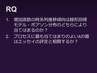 研究背景
• 2つ目の主眼
–学習者のライティングプロセスに最も
当てはまりのよいλの値が，学習者のラ
イティングプロセスの評価指標の一つ
になり得るのではないか？
 