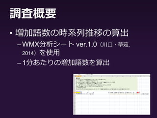 調査概要
• エッセイ評定
–英語教育を専門とする大学院生3名によ
り評定
–TWE (Test of Written English) の評価基準
に基づき6段階で評定
–評定者間相関：r = .72 ~ .79
–評定者間信頼性：α = .90
 