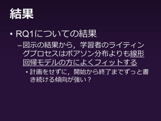 Time (min)
Ratio
0 5 10 15 20 25 30
0.00.20.40.60.81.01.2
代表値
 