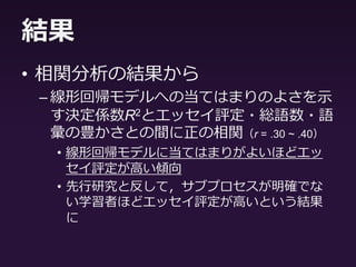 Lambda
0 1000
0.53 -0.82
0.026 0.036
0.28 0.55
50 150 250
0.05 0.07
2.0 3.5 5.0
61014
0.21
01000
Fit
-0.24 -0.07 0.39 0.50 0.41 0.44
Intercept
-0.71 -0.67 -0.22 -0.20
0.00.2
-0.33
0.0260.036
slope
0.63 0.37 0.22 0.32
R2
0.37 0.30
0.60.81.0
0.40
50150
Token
0.73 0.80
GI
57
0.63
6 10 14
2.03.55.0
0.0 0.2 0.6 0.8 1.0 5 6 7 8
Rate
 
