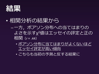 Lambda
0 1000
0.53 -0.82
0.026 0.036
0.28 0.55
50 150 250
0.05 0.07
2.0 3.5 5.0
61014
0.21
01000
Fit
-0.24 -0.07 0.39 0.50 0.41 0.44
Intercept
-0.71 -0.67 -0.22 -0.20
0.00.2
-0.33
0.0260.036
slope
0.63 0.37 0.22 0.32
R2
0.37 0.30
0.60.81.0
0.40
50150
Token
0.73 0.80
GI
57
0.63
6 10 14
2.03.55.0
0.0 0.2 0.6 0.8 1.0 5 6 7 8
Rate
 