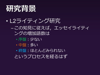 0
10
20
30
40
50
60
70
80
0 5 10 15
Words
Time (min)計画
文章化
推敲
 