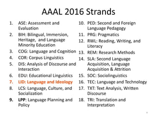AAAL 2016 Strands
1. ASE: Assessment and
Evaluation
2. BIH: Bilingual, Immersion,
Heritage, and Language
Minority Education
3. COG: Language and Cognition
4. COR: Corpus Linguistics
5. DIS: Analysis of Discourse and
Interaction
6. EDU: Educational Linguistics
7. LID: Language and Ideology
8. LCS: Language, Culture, and
Socialization
9. LPP: Language Planning and
Policy
10. PED: Second and Foreign
Language Pedagogy
11. PRG: Pragmatics
12. RWL: Reading, Writing, and
Literacy
13. REM: Research Methods
14. SLA: Second Language
Acquisition, Language
Acquisition & Attrition
15. SOC: Sociolinguistics
16. TEC: Language and Technology
17. TXT: Text Analysis, Written
Discourse
18. TRI: Translation and
Interpretation
4
 