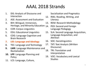 AAAL 2018 Strands
1. DIS: Analysis of Discourse and
Interaction
2. ASE: Assessment and Evaluation
3. BIH: Bilingual, Immersion,
Heritage, and Minority Education
4. COR: Corpus Linguistics
5. EDU: Educational Linguistics
6. COG: Language Cognition and
Brain Research
7. LID: Language and Ideology
8. TEC: Language and Technology
9. LMR: Language Maintenance and
Revitalization
10. LPP: Language Planning and
Policy
11. LCS: Language, Culture,
Socialization and Pragmatics
12. RWL: Reading, Writing, and
Literacy
13. REM: Research Methodology
14. PED: Second and Foreign
Language Pedagogy
15. SLA: Second Language Acquisition,
Language Acquisition, and
Attrition
16. SOC: Sociolinguistics
17. TXT: Text Analysis (Written
Discourse)
18. TRI: Translation and
Interpretation
19. VOC: Vocabulary and Lexical
Studies
6
 