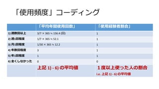 「使用頻度」コーディング
「平均年間使用回数」 「使用経験者割合」
1) 週数回以上 3/7 × 365 ≒ 156.4 (回) 1
2) 週1回程度 1/7 × 365 ≒ 52.1 1
3) 月1回程度 1/30 × 365 ≒ 12.2 1
4) 年数回程度 3 1
5) 年1回程度 1 1
6) 全くしなかった 0 0
上記 1) - 6) の平均値 １度以上使った人の割合
i.e. 上記 1) - 6) の平均値
 