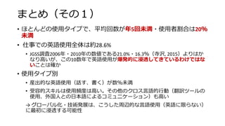 まとめ（その１）
• ほとんどの使用タイプで、平均回数が年5回未満・使用者割合は20％
未満
• 仕事での英語使用全体は約28.6%
• JGSS調査2006年・2010年の数値である21.0%・16.3％（寺沢, 2015）よりはか
なり高いが、この10数年で英語使用が爆発的に浸透してきているわけではな
いことは確か
• 使用タイプ別
• 産出的な英語使用（話す、書く）が数％未満
• 受容的スキルは使用頻度は高い。その他のクロス言語的行動（翻訳ツールの
使用、外国人との日本語によるコミュニケーション）も高い
→ グローバル化・技術発展は、こうした周辺的な言語使用（英語に限らない）
に最初に浸透する可能性
 