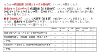 週数回以
上
週１回程
度
月１回程
度
年数回
程度
年１回程
度
全くしな
かった
英語で電子メール・メッセージをやりとりする ○ ○ ○ ○ ○ ○
英文文書を書く （報告書・企画書・作業メモ等） ○ ○ ○ ○ ○ ○
… 中略… ○ ○ ○ ○ ○ ○
文章翻訳ツールを使って、英語や他の外国語の読み書き ○ ○ ○ ○ ○ ○
… 中略… ○ ○ ○ ○ ○ ○
あなたの英語使用［外国人との日本語使用］についてお聞きします。
過去1年の［2019年の］英語使用［日本語使用］についてお聞きします。 …昨年（
2020年）3月から今日までの間に［2019年に］、どれだけ英語を使ったか思い出し
ながらお答えください。
仕事［仕事以外］における英語等［日本語］の使用…についてお聞きします。 あ
なたは、過去1年で［2019年に］以下のことをどれくらいの頻度でしましたか。
もっとも近いものを1つお選びください。
 