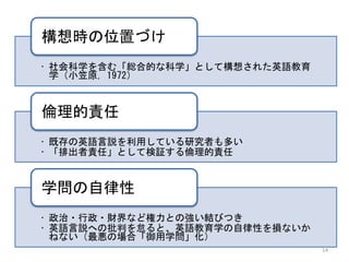 • 社会科学を含む「総合的な科学」として構想された英語教育
学（小笠原, 1972）
構想時の位置づけ
• 既存の英語言説を利用している研究者も多い
• 「排出者責任」として検証する倫理的責任
倫理的責任
• 政治・行政・財界など権力との強い結びつき
• 英語言説への批判を怠ると、英語教育学の自律性を損ないか
ねない（最悪の場合「御用学問」化）
学問の自律性
14
 