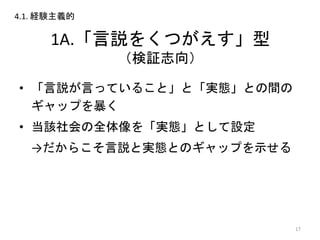 1A.「言説をくつがえす」型
（検証志向）
• 「言説が言っていること」と「実態」との間の
ギャップを暴く
• 当該社会の全体像を「実態」として設定
→だからこそ言説と実態とのギャップを示せる
4.1. 経験主義的
17
 