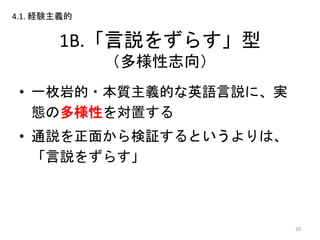 1B.「言説をずらす」型
（多様性志向）
• 一枚岩的・本質主義的な英語言説に、実
態の多様性を対置する
• 通説を正面から検証するというよりは、
「言説をずらす」
4.1. 経験主義的
20
 