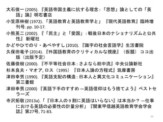 33
大石俊一 (2005). 『英語帝国主義に抗する理念 : 「思想」論としての「英
語」論』明石書店
小笠原林樹 (1972). 「英語教育と英語教育学と」 『現代英語教育』臨時増
刊号. pp. 10-17.
小熊英二 (2002). 『「民主」と「愛国」 : 戦後日本のナショナリズムと公共
性』 新曜社
かどやひでのり・あべやすし (2010). 『識字の社会言語学』生活書院
久保田竜子 (2014). 『外国語教育のクリティカルな視座』（仮題） ココ出
版（出版予定）
佐藤俊樹 (2000). 『不平等社会日本 : さよなら総中流』中央公論新社
杉本良夫・マオア, ロス（1995）『日本人論の方程式』筑摩書房
津田幸男 (1990). 『英語支配の構造 : 日本人と異文化コミュニケーション』
第三書館
津田幸男 (2000) 『英語下手のすすめ ―英語信仰はもう捨てよう』ベストセ
ラーズ
寺沢拓敬 (2013a).「『日本人の 9 割に英語はいらない』は本当か？ ―仕事
における英語の必要性の計量分析」『関東甲信越英語教育学会学会
誌』第27号, 71-83.
 
