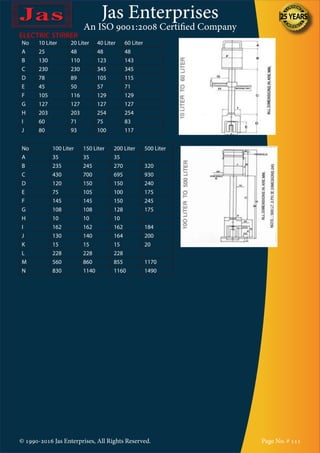 Jas Enterprises
An ISO 9001:2008 Certified Company
© 1990-2016 Jas Enterprises, All Rights Reserved. Page No. # 111
ELECTRIC STIRRER
No 10 Liter 20 Liter 40 Liter 60 Liter
A 25 48 48 48
B 130 110 123 143
C 230 230 345 345
D 78 89 105 115
E 45 50 57 71
F 105 116 129 129
G 127 127 127 127
H 203 203 254 254
I 60 71 75 83
J 80 93 100 117
No 100 Liter 150 Liter 200 Liter 500 Liter
A 35 35 35
B 235 245 270 320
C 430 700 695 930
D 120 150 150 240
E 75 105 100 175
F 145 145 150 245
G 108 108 128 175
H 10 10 10
I 162 162 162 184
J 130 140 164 200
K 15 15 15 20
L 228 228 228
M 560 860 855 1170
N 830 1140 1160 1490
 