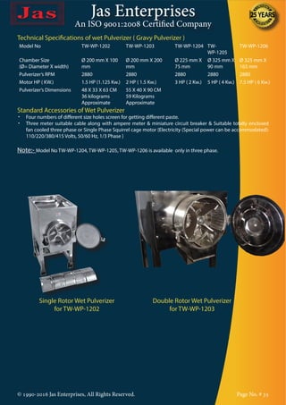 Jas Enterprises
An ISO 9001:2008 Certified Company
© 1990-2016 Jas Enterprises, All Rights Reserved. Page No. # 35
Technical Specifications of wet Pulverizer ( Gravy Pulverizer )
Model No TW-WP-1202 TW-WP-1203 TW-WP-1204 TW-
WP-1205
TW-WP-1206
Chamber Size
(Ø= Diameter X width)
Ø 200 mm X 100
mm
Ø 200 mm X 200
mm
Ø 225 mm X
75 mm
Ø 325 mm X
90 mm
Ø 325 mm X
165 mm
Pulverizer’s RPM 2880 2880 2880 2880 2880
Motor HP ( KW.) 1.5 HP (1.125 Kw.) 2 HP ( 1.5 Kw.) 3 HP ( 2 Kw.) 5 HP ( 4 Kw.) 7.5 HP ( 6 Kw.)
Pulverizer’s Dimensions 48 X 33 X 63 CM
36 kilograms
Approximate
55 X 40 X 90 CM
59 Kilograms
Approximate
Standard Accessories of Wet Pulverizer
•	 Four numbers of different size holes screen for getting different paste.
•	 Three meter suitable cable along with ampere meter & miniature circuit breaker & Suitable totally enclosed
fan cooled three phase or Single Phase Squirrel cage motor {Electricity (Special power can be accommodated):
110/220/380/415 Volts, 50/60 Hz, 1/3 Phase }
Note:- Model No TW-WP-1204, TW-WP-1205, TW-WP-1206 is available only in three phase.
Single Rotor Wet Pulverizer
for TW-WP-1202
Double Rotor Wet Pulverizer
for TW-WP-1203
 