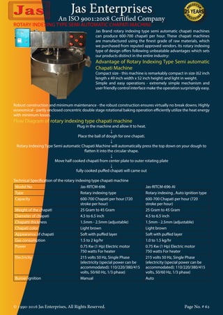 Jas Enterprises
An ISO 9001:2008 Certified Company
ROTARY INDEXING TYPE SEMI AUTOMATIC CHAPATI MACHINE
Jas Brand rotary indexing type semi automatic chapati machines
can produce 600-700 chapati per hour. These chapati machines
are manufactured using the finest grade of raw materials, which
we purchased from reputed approved vendors. Its rotary indexing
type of design offers following unbeatable advantages which sets
our products distinct in the entire industry:
Advantage of Rotary Indexing Type Semi automatic
Chapati Machine
Compact size - this machine is remarkably compact in size (62 inch
length x 49 inch width x 52 inch height) and light in weight.
Simple and easy operations - extremely simple mechanism and
user friendly control interface make the operation surprisingly easy.
Robust construction and minimum maintenance - the robust construction ensures virtually no break downs. Highly
economical - partly enclosed concentric double stage rotational baking operation efficiently utilize the heat energy
with minimum losses.
Flow Diagram of rotary indexing type chapati machine
Plug in the machine and allow it to heat.
↓
Place the ball of dough for one chapati.
↓
Rotary Indexing Type Semi automatic Chapati Machine will automatically press the top down on your dough to
flatten it into the circular shape.
↓
Move half cooked chapati from center plate to outer rotating plate
↓
fully cooked puffed chapati will came out
Technical Specification of the rotary indexing type chapati machine
Model No Jas-RITCM-696 Jas-RITCM-696-AI
Type Rotary indexing type Rotary indexing , Auto ignition type
Capacity 600-700 Chapati per hour (720
stroke per hour)
600-700 Chapati per hour (720
stroke per hour)
Weight of the chapati 25 Gram to 45 Gram 25 Gram to 45 Gram
Diameter of chapati 4.5 to 6.5 inch 4.5 to 6.5 inch
Chapatti thickness 1.5mm - 2.5mm (adjustable) 1.5mm - 2.5mm (adjustable)
Chapati color Light brown Light brown
Appearance of chapati Soft with puffed layer Soft with puffed layer
Gas consumption 1.5 to 2 kg/hr 1.0 to 1.5 kg/hr
Power 0.75 Kw (1 Hp) Electric motor
750 watts For heater
0.75 Kw (1 Hp) Electric motor
750 watts For heater
Electricity 215 volts 50 Hz, Single Phase
{electricity (special power can be
accommodated): 110/220/380/415
volts, 50/60 Hz, 1/3 phase}
215 volts 50 Hz, Single Phase
{electricity (special power can be
accommodated): 110/220/380/415
volts, 50/60 Hz, 1/3 phase}
Burner ignition Manual Auto
© 1990-2016 Jas Enterprises, All Rights Reserved. Page No. # 62
 