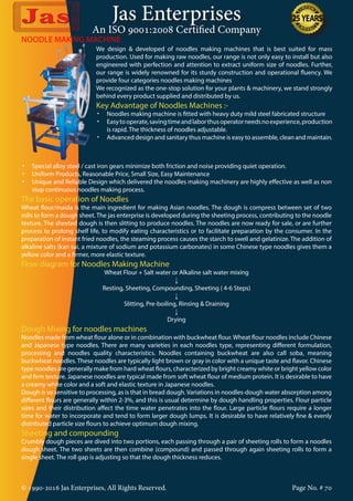 Jas Enterprises
An ISO 9001:2008 Certified Company
© 1990-2016 Jas Enterprises, All Rights Reserved. Page No. # 70
We design & developed of noodles making machines that is best suited for mass
production. Used for making raw noodles, our range is not only easy to install but also
engineered with perfection and attention to extract uniform size of noodles. Further,
our range is widely renowned for its sturdy construction and operational fluency. We
provide four categories noodles making machines
We recognized as the one-stop solution for your plants & machinery, we stand strongly
behind every product supplied and distributed by us.
Key Advantage of Noodles Machines :-
•	 Noodles making machine is fitted with heavy duty mild steel fabricated structure
•	 Easytooperate,savingtimeandlaborthusoperatorneedsnoexperience,production
is rapid. The thickness of noodles adjustable.
•	 Advanced design and sanitary thus machine is easy to assemble, clean and maintain.
NOODLE MAKING MACHINE
•	 Special alloy steel / cast iron gears minimize both friction and noise providing quiet operation.
•	 Uniform Products, Reasonable Price, Small Size, Easy Maintenance
•	 Unique and Reliable Design which delivered the noodles making machinery are highly effective as well as non
stop continuous noodles making process.
The basic operation of Noodles
Wheat flour/maida is the main ingredient for making Asian noodles. The dough is compress between set of two
rolls to form a dough sheet. The jas enterprise is developed during the sheeting process, contributing to the noodle
texture. The sheeted dough is then slitting to produce noodles. The noodles are now ready for sale, or are further
process to prolong shelf life, to modify eating characteristics or to facilitate preparation by the consumer. In the
preparation of instant fried noodles, the steaming process causes the starch to swell and gelatinize. The addition of
alkaline salts (kan sui, a mixture of sodium and potassium carbonates) in some Chinese type noodles gives them a
yellow color and a firmer, more elastic texture.
Flow diagram for Noodles Making Machine
Wheat Flour + Salt water or Alkaline salt water mixing
↓
Resting, Sheeting, Compounding, Sheeting ( 4-6 Steps)
↓
Slitting, Pre-boiling, Rinsing & Draining
↓
Drying
Dough Mixing for noodles machines
Noodles made from wheat flour alone or in combination with buckwheat flour.Wheat flour noodles include Chinese
and Japanese type noodles. There are many varieties in each noodles type, representing different formulation,
processing and noodles quality characteristics. Noodles containing buckwheat are also call soba, meaning
buckwheat noodles. These noodles are typically light brown or gray in color with a unique taste and flavor. Chinese
type noodles are generally make from hard wheat flours, characterized by bright creamy white or bright yellow color
and firm texture. Japanese noodles are typical made from soft wheat flour of medium protein. It is desirable to have
a creamy white color and a soft and elastic texture in Japanese noodles.
Dough is so sensitive to processing, as is that in bread dough. Variations in noodles-dough water absorption among
different flours are generally within 2-3%, and this is usual determine by dough handling properties. Flour particle
sizes and their distribution affect the time water penetrates into the flour. Large particle flours require a longer
time for water to incorporate and tend to form larger dough lumps. It is desirable to have relatively fine & evenly
distributed particle size flours to achieve optimum dough mixing.
Sheeting and compounding
Crumbly dough pieces are dived into two portions, each passing through a pair of sheeting rolls to form a noodles
dough sheet. The two sheets are then combine (compound) and passed through again sheeting rolls to form a
single sheet. The roll gap is adjusting so that the dough thickness reduces.
 