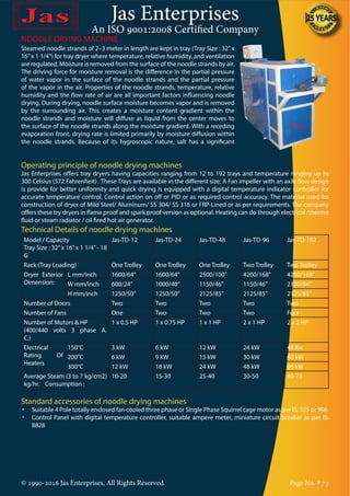 Jas Enterprises
An ISO 9001:2008 Certified Company
© 1990-2016 Jas Enterprises, All Rights Reserved. Page No. # 73
Steamed noodle strands of 2–3 meter in length are kept in tray (Tray Size : 32”x
16”x 1 1/4”) for tray dryer where temperature, relative humidity, and ventilation
are regulated, Moisture is removed from the surface of the noodle strands by air.
The driving force for moisture removal is the difference in the partial pressure
of water vapor in the surface of the noodle strands and the partial pressure
of the vapor in the air. Properties of the noodle strands, temperature, relative
humidity and the flow rate of air are all important factors influencing noodle
drying. During drying, noodle surface moisture becomes vapor and is removed
by the surrounding air. This creates a moisture content gradient within the
noodle strands and moisture will diffuse as liquid from the center moves to
the surface of the noodle strands along the moisture gradient. With a receding
evaporation front, drying rate is limited primarily by moisture diffusion within
the noodle strands. Because of its hygroscopic nature, salt has a significant
NOODLE DRYING MACHINE
Operating principle of noodle drying machines
Jas Enterprises offers tray dryers having capacities ranging from 12 to 192 trays and temperature ranging up to
300 Celsius (572 Fahrenheit) . These Trays are available in the different size. A Fan impeller with an axils flow design
is provide for better uniformity and quick drying is equipped with a digital temperature indicator controller for
accurate temperature control. Control action on off or PID or as required control accuracy. The material used for
construction of dryer of Mild Steel/ Aluminum/ SS 304/ SS 316 or FRP-Lined or as per requirements. The company
offers these try dryers in flame proof and spark proof version as optional. Heating can do through electrical /thermo
fluid or steam radiator / oil fired hot air generator.
Technical Details of noodle drying machines
Model / Capacity
Tray Size : 32”x 16”x 1 1/4”- 18
G
Jas-TD-12 Jas-TD-24 Jas-TD-48 Jas-TD-96 Jas-TD-192
Rack (Tray Loading) One Trolley One Trolley One Trolley Two Trolley Two Trolley
Dryer Exterior
Dimension:
L mm/inch 1600/64” 1600/64” 2500/100” 4200/168” 4200/168”
W mm/inch 600/24” 1000/40” 1150/46” 1150/46” 2100/84”
H mm/inch 1250/50” 1250/50” 2125/85” 2125/85” 2125/85”
Number of Doors Two Two Two Two Two
Number of Fans One Two Two Two Four
Number of Motors & HP
(400/440 volts 3 phase A.
C.)	
1 x 0.5 HP 1 x 0.75 HP 1 x 1 HP 2 x 1 HP 2 x 2 HP
Electrical
Rating Of
Heaters
150°C 3 kW 6 kW 12 kW 24 kW 48 Kw
200°C 6 kW 9 kW 15 kW 30 kW 60 kW
300°C 12 kW 18 kW 24 kW 48 kW 96 kW
Average Steam (3 to 7 kg/cm2)
kg/hr.	 Consumption :
10-20 15-30 25-40 30-50 40-75
Standard accessories of noodle drying machines
•	 Suitable 4 Pole totally enclosed fan cooled three phase or Single Phase Squirrel cage motor as per IS: 325 or 996.
•	 Control Panel with digital temperature controller, suitable ampere meter, miniature circuit breaker as per IS:
8828
 
