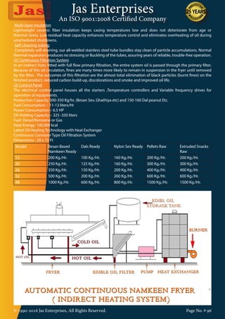Jas Enterprises
An ISO 9001:2008 Certified Company
© 1990-2016 Jas Enterprises, All Rights Reserved. Page No. # 96
Multi-layer insulation
Lightweight ceramic fiber insulation keeps casing temperatures low and does not deteriorate from age or
thermal stress. Low residual heat capacity enhances temperature control and eliminates overheating of oil during
unscheduled shutdowns.
Self-cleaning tubing
Completely self-draining, our all-welded stainless steel tube bundles stay clean of particle accumulations. Normal
thermal expansion produces no stressing or Buckling of the tubes, assuring years of reliable, trouble-free operation.
(2) Continuous Filtration System
In an indirect fryer, fitted with full flow primary filtration, the entire system oil is passed through the primary filter.
Because of this oil circulation, fines are many times more likely to remain in suspension in the fryer until removed
by the filter. The outcomes of this filtration are the almost total elimination of black particles (burnt fines) on the
finished product, reduced carbon build-up, discolorations and smoke and improved oil life.
(3) Control Panel
The electrical control panel houses all the starters ,Temperature controllers and Variable frequency drives for
operation of equipments.
Production Capacity 300-350 Kg/hr. (Besan Sev, Ghathiya etc) and 150-160 Dal peanut Etc.
Fuel Consumption :- 11-13 liters/Hr
Power Consumption :- 6.5 HP
Oil Holding Capacity :- 325 -350 liters
Fuel: Diesel/Kerosene or Gas
Heat Energy: 100,000 kcal
Latest Oil Heating Technology with Heat Exchanger
Continuous Conveyor Type Oil Filtration System
Dimensions : 20 x 15 Ft
Model Besan Based
Namkeen Ready
Dals Ready Nylon Sev Ready Pellets Raw Extruded Snacks
Raw
15 200 Kg./Hr. 100 Kg./Hr. 160 Kg./Hr. 200 Kg./Hr. 200 Kg./Hr.
20 250 Kg./Hr. 125 Kg./Hr. 160 Kg./Hr. 300 Kg./Hr. 300 Kg./Hr.
26 350 Kg./Hr. 150 Kg./Hr. 200 Kg./Hr. 400 Kg./Hr. 400 Kg./Hr.
32 500 Kg./Hr. 200 Kg./Hr. 260 Kg./Hr. 600 Kg./Hr. 600 Kg./Hr.
48 1000 Kg./Hr. 600 Kg./Hr. 800 Kg./Hr. 1500 Kg./Hr. 1500 Kg./Hr.
 