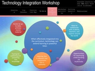 Technology Integration Workshop Blended Learning De
ELP 584 Fall Term
Julie Silberman
Elements
of
Integrati
on
Overvie
w
Curricu
lum Map
Ice
Breaker
70-20-10
Elements
of
Integrati
on
Workshop
Activiti
es
Polling
Questio
n
Resources
When effectively integrated into
the curriculum, technology can
extend learning in powerful
ways.
Access to up-
to-date,
primary
source
material
Ways to
collaborate
with students,
teachers, and
experts around
the world
Opportunities
for expressing
understanding
via
multimedia
Learning that
is relevant and
assessment
that is
authentic
Training for
publishing and
presenting
new
knowledge
 