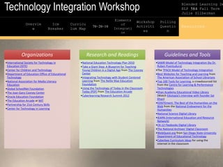 Technology Integration Workshop Blended Learning De
ELP 584 Fall Term
Julie Silberman
TAB 8
Overvie
w
Curricu
lum Map
Ice
Breaker
70-20-10
Elements
of
Integrati
on
Workshop
Activiti
es
Polling
Questio
n
Resources
Organizations
•International Society for Technology in
Education (ISTE)
•Center for Children and Technology
•Department of Education Office of Educational
Technology
•National Association for Media Literacy
Education
•Global SchoolNet Foundation
•The Joan Ganz Cooney Center
•Oracle Education Foundation
•The Education Arcade at MIT
•Partnership for 21st Century Skills
•Center for Technology in Learning
Research and Readings
•National Education Technology Plan 2010
•Take a Giant Step: A Blueprint for Teaching
Young Children in a Digital Age from The Cooney
Center
•Integrating Technology with Student Centered
Learning from The Nellie Mae Education
Foundation
•Using the Technology of Today in the Classroom
Today (PDF) from The Education Arcade
•Cyberlearning Research Summit 2012
Guidelines and Tools
•SAMR Model of Technology Integration (by Dr.
Ruben Puentudura)
•The TPACK Model of Technology Integration
•Best Websites for Teaching and Learning from
The American Association of School Librarians
•Top 100 Tools for Learning, a crowdsourced list
from the Centre for Learning & Performance
Technologies
•Khan Academy Educational Video Library
(Watch Edutopia's interview with founder Sal
Khan)
•EDSITEment: The Best of the Humanities on the
Web from the National Endowment for the
Humanities
•National Science Digital Library
•iEARN (International Education and Resource
Network)
•CK-12 Flexbooks Digital Library
•The National Archives' Digital Classroom
•WebQuest.org from San Diego State University
Department of Educational Technology
•Cyberbee Curriculum Ideas for using the
internet in the classroom
 