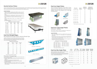 Jash Precision Tools Private Limited