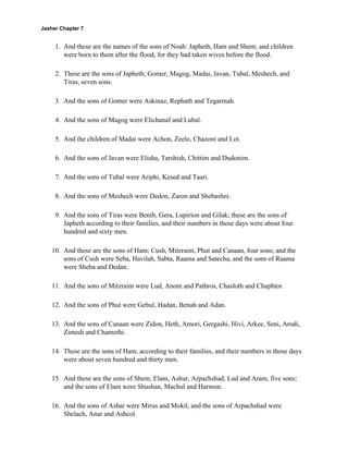 Jasher Chapter 7


     1. And these are the names of the sons of Noah: Japheth, Ham and Shem; and children
        were born to them after the flood, for they had taken wives before the flood.

     2. These are the sons of Japheth; Gomer, Magog, Madai, Javan, Tubal, Meshech, and
        Tiras, seven sons.

     3. And the sons of Gomer were Askinaz, Rephath and Tegarmah.

     4. And the sons of Magog were Elichanaf and Lubal.

     5. And the children of Madai were Achon, Zeelo, Chazoni and Lot.

     6. And the sons of Javan were Elisha, Tarshish, Chittim and Dudonim.

     7. And the sons of Tubal were Ariphi, Kesed and Taari.

     8. And the sons of Meshech were Dedon, Zaron and Shebashni.

     9. And the sons of Tiras were Benib, Gera, Lupirion and Gilak; these are the sons of
        Japheth according to their families, and their numbers in those days were about four
        hundred and sixty men.

    10. And these are the sons of Ham; Cush, Mitzraim, Phut and Canaan, four sons; and the
        sons of Cush were Seba, Havilah, Sabta, Raama and Satecha, and the sons of Raama
        were Sheba and Dedan.

    11. And the sons of Mitzraim were Lud, Anom and Pathros, Chasloth and Chaphtor.

    12. And the sons of Phut were Gebul, Hadan, Benah and Adan.

    13. And the sons of Canaan were Zidon, Heth, Amori, Gergashi, Hivi, Arkee, Seni, Arodi,
        Zimodi and Chamothi.

    14. These are the sons of Ham, according to their families, and their numbers in those days
        were about seven hundred and thirty men.

    15. And these are the sons of Shem; Elam, Ashur, Arpachshad, Lud and Aram, five sons;
        and the sons of Elam were Shushan, Machul and Harmon.

    16. And the sons of Ashar were Mirus and Mokil, and the sons of Arpachshad were
        Shelach, Anar and Ashcol.
 