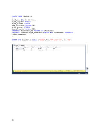 15
CREATE TABLE ComputerLab
(
RoomNumber Char(5) NOT NULL,
No_Of_Computer INTEGER,
No_Of_Printer INTEGER,
Name_Of_Printer varchar(30),
No_Of_scanner INTEGER,
Name_of_scanner varchar(30),
CONSTRAINT RoomNumber_PK1 PRIMARY KEY (RoomNumber),
CONSTRAINT ComputerLab_FK_RoomNumber FOREIGN KEY (RoomNumber) References
CROOMS(RoomNumber)
);
INSERT INTO ComputerLab Values ('Cl102',45,2,'HP Laser Jet', 45, 'Hp')
 